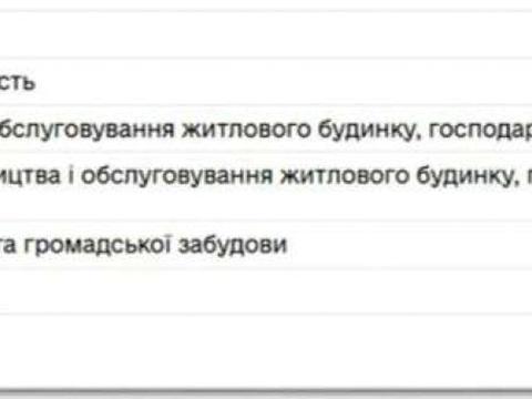 ділянка за адресою Київська вул.
