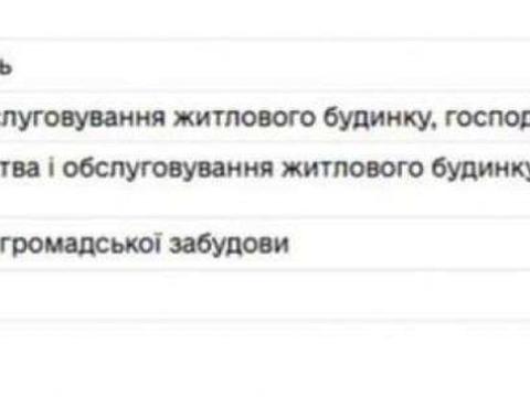 ділянка за адресою Київська вул.