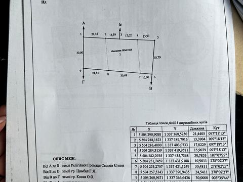 ділянка за адресою Івана Рубчака вул.