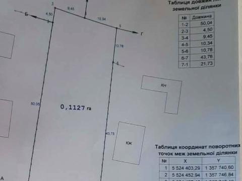 ділянка за адресою В.Великого