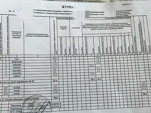 коммерческая по адресу Богдана Хмельницкого ул., 9