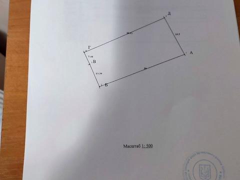 ділянка за адресою Мисливська