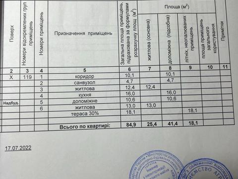 квартира за адресою Василя Стуса вул. (Пушкінська), 64/68