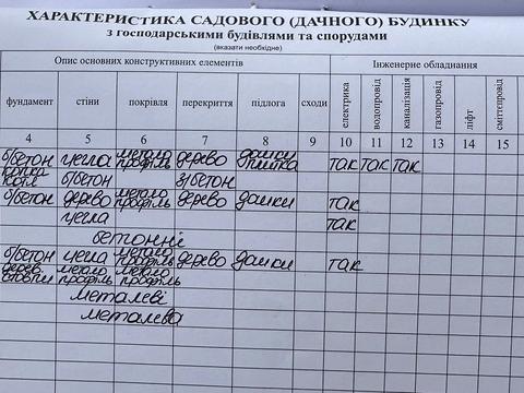 дом по адресу Вербівка