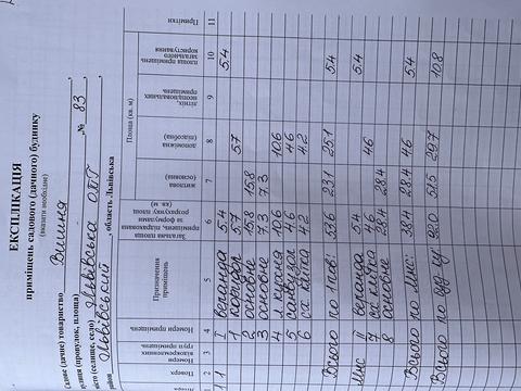 дом по адресу Вербівка