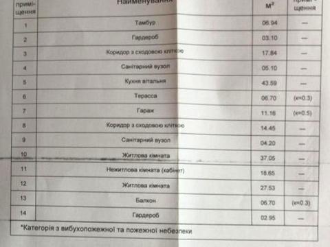 будинок за адресою с. Суховоля, В'ячеслава Чорновола вул.