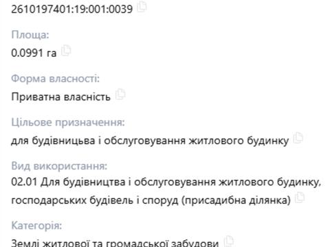 ділянка за адресою Перспективна