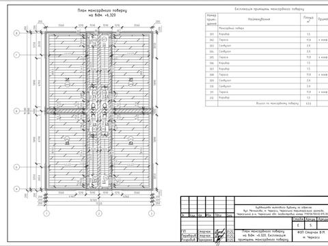 дом по адресу Владимира Ложешникова ул.