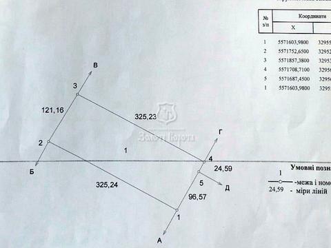 участок по адресу Рокитна, 13