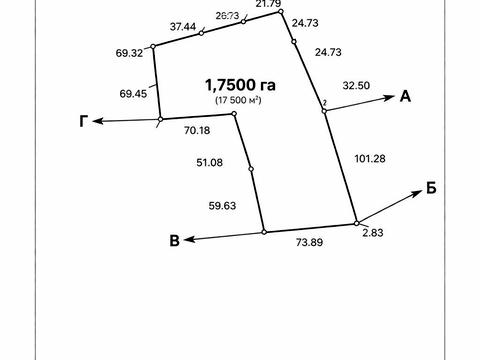 ділянка за адресою 