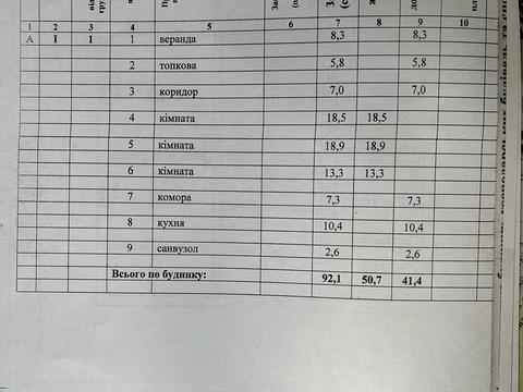 будинок за адресою Київська вул.