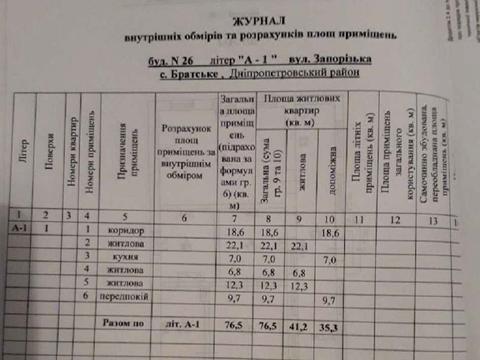 ділянка за адресою Запоріжська, 26