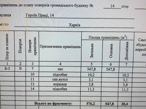 комерційна за адресою Нескорених вул. (Героїв Праці), 14