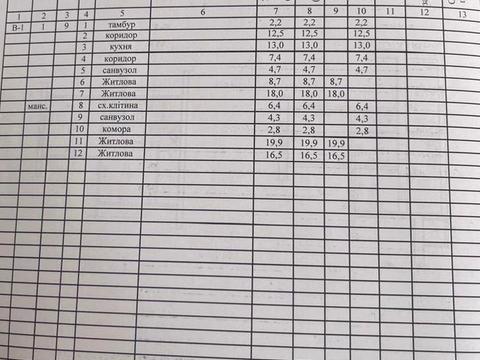 будинок за адресою Січових Стрільців вул. (Артема), 40