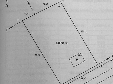 ділянка за адресою 