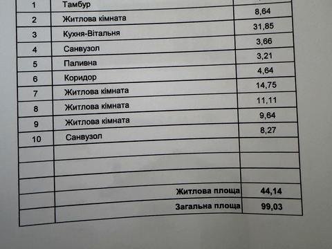 будинок за адресою Сільська вул.