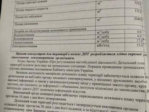 ділянка за адресою с. Мальованка, 