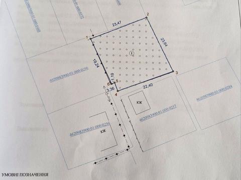 ділянка за адресою 