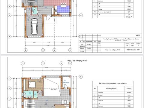будинок за адресою Вивізна вул.