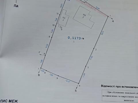 участок по адресу Рошкевич