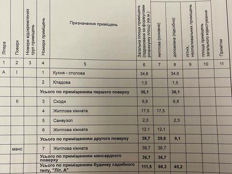 будинок за адресою Зоряна вул., 23/6