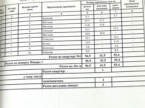 дом по адресу Ольшанцев ул.