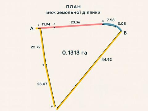 участок по адресу Павла Тычины просп., 13