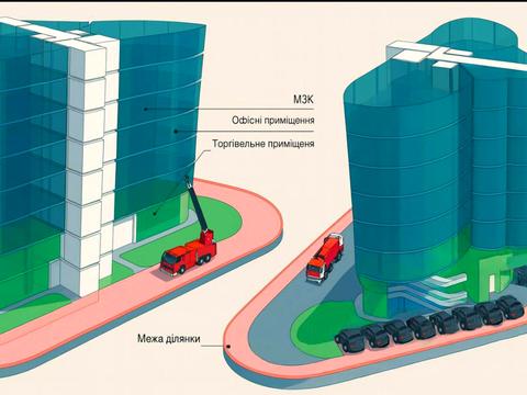 участок по адресу Павла Тычины просп., 13