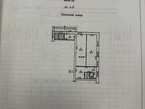 комерційна за адресою Будівельників вул., 5-А
