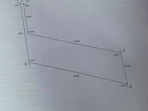 ділянка за адресою 