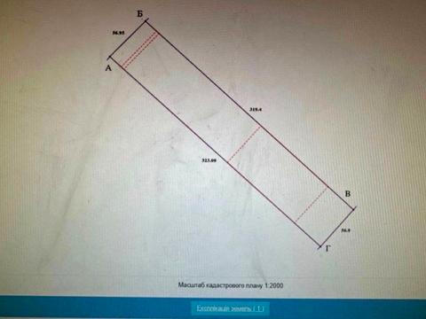 ділянка за адресою 