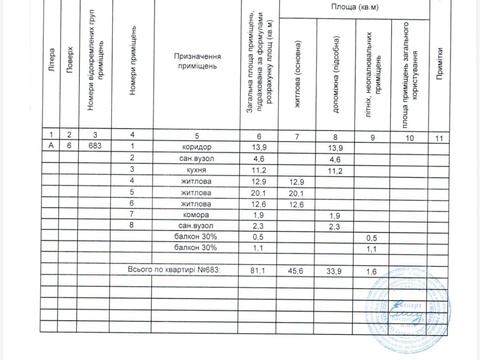 квартира за адресою Глибочицька вул., 13-7