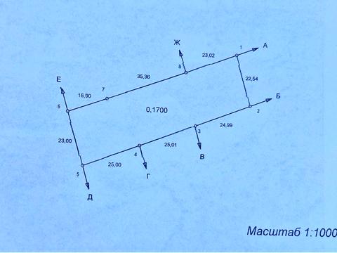 ділянка за адресою 