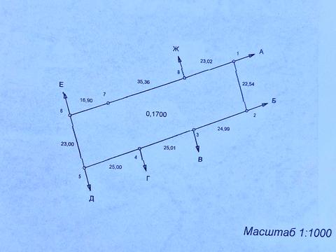 ділянка за адресою 