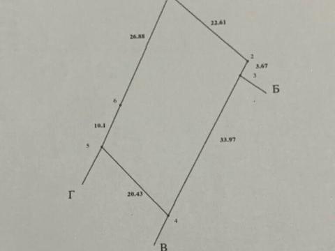 участок по адресу Гоголя ул.