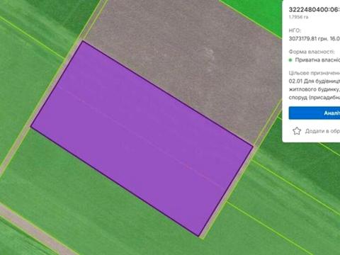 ділянка за адресою
