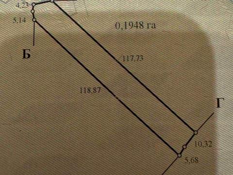 ділянка за адресою 