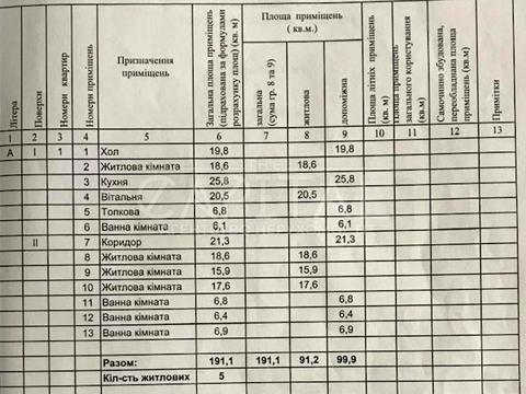 дом по адресу Радужная ул.