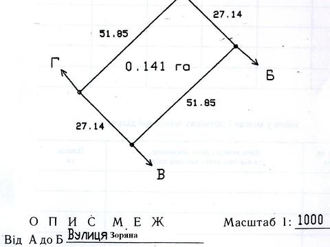 ділянка за адресою Зоряна вул.