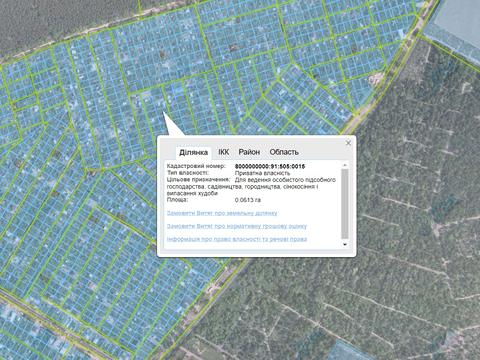 ділянка за адресою 2-га Нова вул.