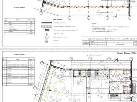 коммерческая по адресу Тимирязева ул., 12Б