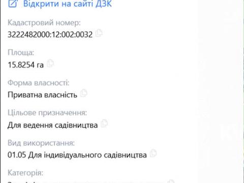 ділянка за адресою Волошкова