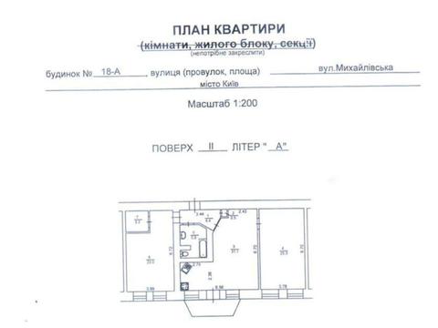 квартира за адресою Михайлівська вул., 18-А