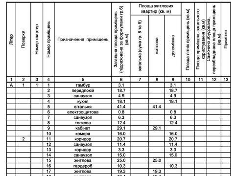 дом по адресу Яблунева, 8