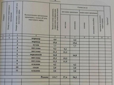 будинок за адресою провулок Шевченка