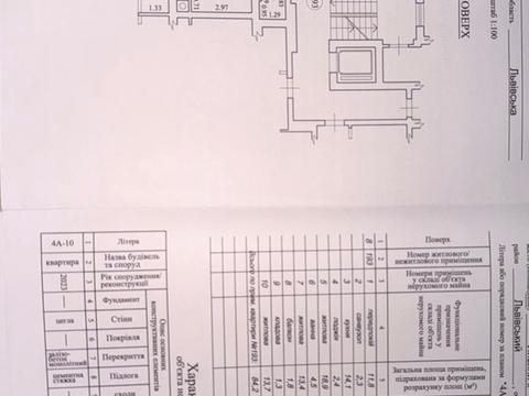 квартира за адресою Глинянський Тракт вул., 1