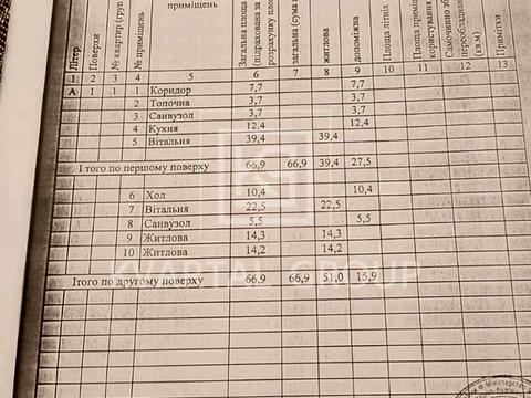 будинок за адресою Шевченка, 2/10