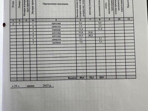 коммерческая по адресу Дучиминской Ольги ул., 33/1