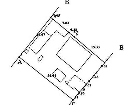 ділянка за адресою 