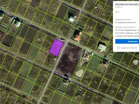 ділянка за адресою Копистинське шосе